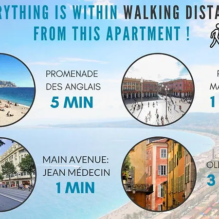 Nestor&jeeves - Massena Lounge - Hyper Center - By Sea Nice